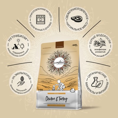 Craftia NATURA Сухой корм для щенков миниатюрных и мелких пород из курицы и индейки 640 гр.