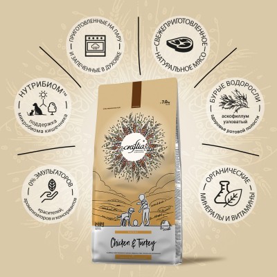 Craftia NATURA Сухой корм для щенков средних и крупных пород из курицы и индейки 7 кг.