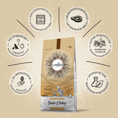 Craftia NATURA Сухой корм для взрослых собак миниатюрных и мелких пород из курицы и индейки 7 кг.