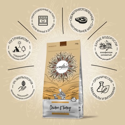 Craftia NATURA Сухой корм для взрослых собак миниатюрных и мелких пород из курицы и индейки 2 кг.