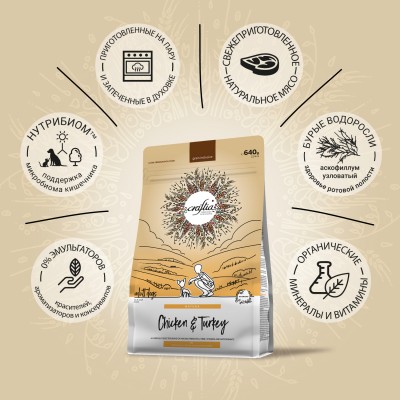 Craftia NATURA Сухой корм для взрослых собак миниатюрных и мелких пород из курицы и индейки 640 гр.