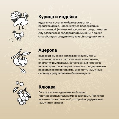 Craftia NATURA Сухой корм для взрослых собак миниатюрных и мелких пород из курицы и индейки 640 гр.
