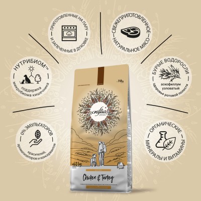Craftia NATURA Сухой корм для взрослых собак средних и крупных пород из курицы и индейки 7 кг.