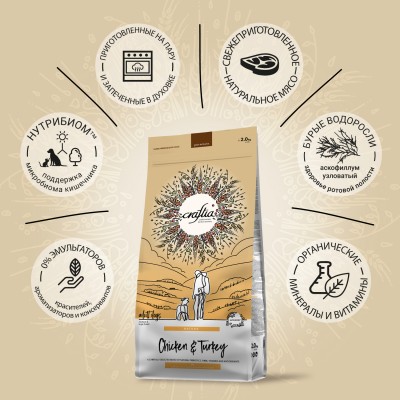 Craftia NATURA Сухой корм для взрослых собак средних и крупных пород из курицы и индейки 2 кг.