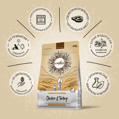 Craftia NATURA Сухой корм для взрослых собак средних и крупных пород из курицы и индейки 640 гр.