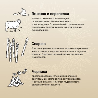 Craftia NATURA Сухой корм для щенков средних и крупных пород из ягненка с перепелкой 2 кг.