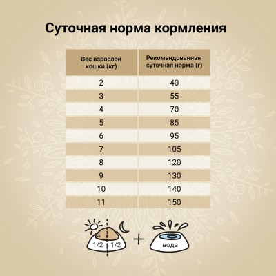 Craftia Harmona Сухой корм для взрослых кошек из рыбы северного моря 4,5 кг.