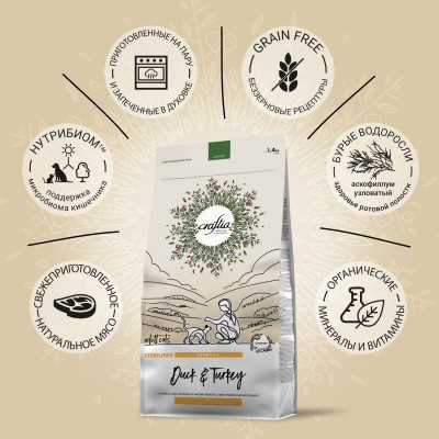 Craftia Harmona Сухой корм для стерилизованных кошек из утки и индейки 1,4 кг.