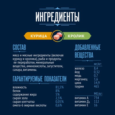 FELIX® Влажный корм Вкусный паштет для взрослых кошек со вкусом курицы и кролика 75 гр