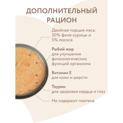 Мнямс На каждый день Влажный корм для кошек и котят старше 6 месяцев курица с лососем в нежном желе 80 гр