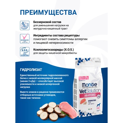 Monge VetSolution Dog An-Hydro Диетический корм ан-гидро для собак при пищевой непереносимости 2 кг