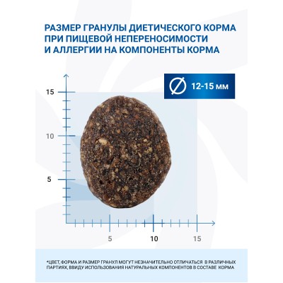 Monge VetSolution Dog An-Hydro Диетический корм ан-гидро для собак при пищевой непереносимости 9 кг