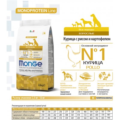 Monge Dog Speciality корм для собак всех пород курица с рисом и картофелем 2,5 кг.