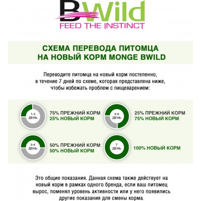 Monge Dog BWild GRAIN FREE беззерновой корм из лосося для взрослых собак всех пород 12 кг.