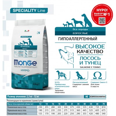 Monge Dog Speciality Hypoallergenic корм для собак гипоаллергенный лосось с тунцом 12 кг.