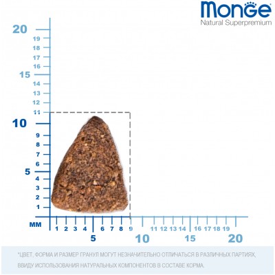 Monge Dog Speciality Mini корм для взрослых собак мелких пород ягненок с рисом и картофелем  800 гр.