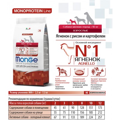 Monge Dog Speciality Mini корм для взрослых собак мелких пород ягненок с рисом и картофелем  800 гр.