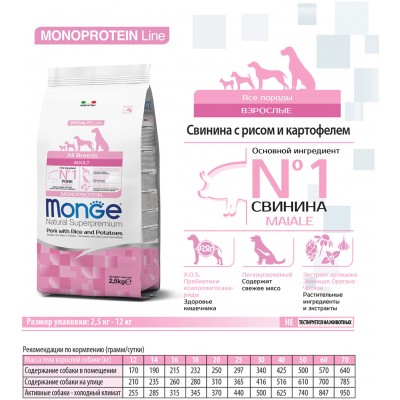 Monge Dog Speciality корм для собак всех пород свинина с рисом и картофелем 12 кг.