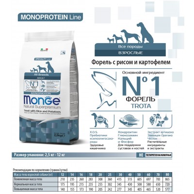 Monge Dog Monoprotein корм для собак всех пород форель с рисом и картофелем 12 кг.
