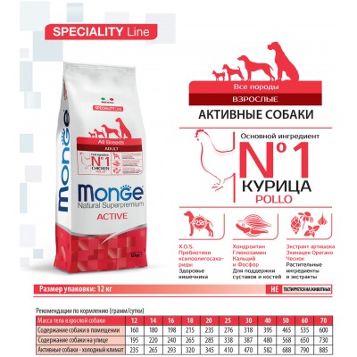 Monge Dog Speciality Active корм для активных собак с курицей 12 кг.