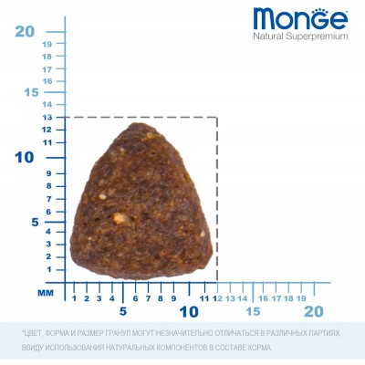 Monge Dog Speciality Active корм для активных собак с курицей 12 кг.