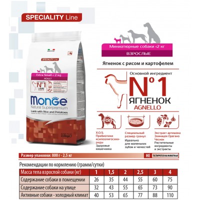 Monge Dog Speciality Extra Small корм для взрослых собак миниатюрных пород ягненок с рисом и картофелем  800 гр.