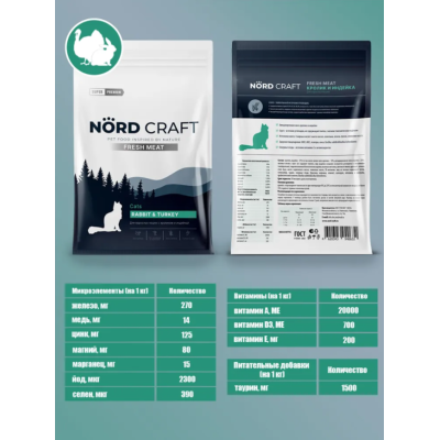Nord Craft Breeder Fresh Meat Сухой корм для взрослых кошек с кроликом и индейкой 10 кг