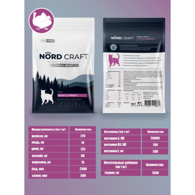 Nord Craft Fresh Meat Сухой корм для взрослых кошек с уткой и индейкой 400 гр