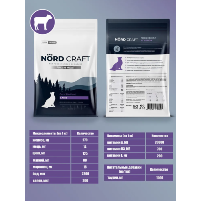 Nord Craft Fresh Meat Сухой корм для стерилизованных кошек и кастрированных котов с ягненком 10 кг