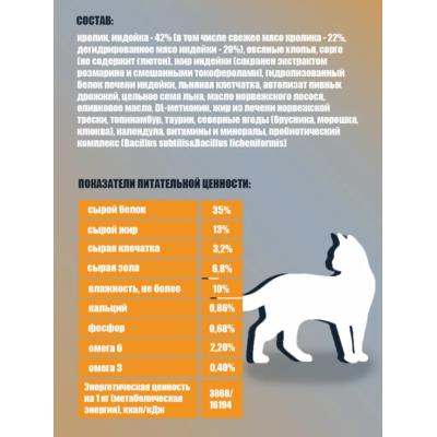 Nord Craft Fresh Meat Сухой корм для стерилизованных кошек и кастрированных котов с кроликом и индейкой 400 гр