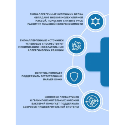 Nord Craft Dogs Mini Hypoallergenic Ветеринарная диета для собак мелких пород при пищевой аллергии 1.5 кг