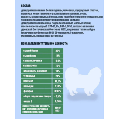Nord Craft Dogs Mini Diabetic Glucose Control Ветеринарная диета для собак мелких пород при сахарном диабете 1.5 кг