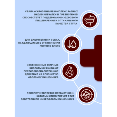 Nord Craft Dogs Mini Gastrointestinal Ветеринарная диета для собак мелких пород при болезнях ЖКТ и проблемах с пищеварением 10 кг