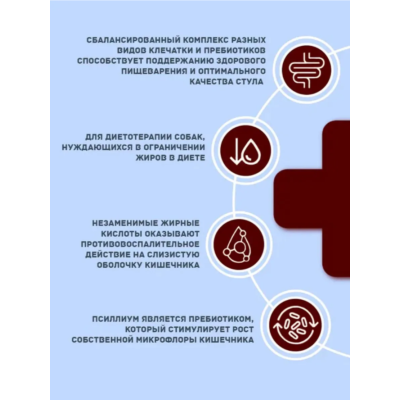 Nord Craft Dogs Medium & Maxi Gastrointestinal Ветеринарная диета для собак средних и крупных пород при болезнях ЖКТ и проблемах с пищеварением 15 кг