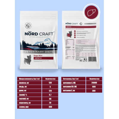 Nord Craft Dogs Mini Hepatic Ветеринарная диета для собак мелких пород при заболеваниях печени 1.5 кг