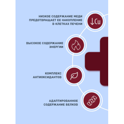 Nord Craft Dogs Medium & Maxi Hepatic Ветеринарная диета для собак средних и крупных пород при заболеваниях печени 15 кг