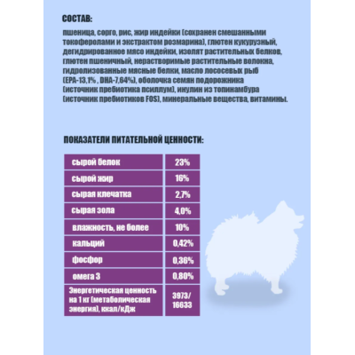 Nord Craft Dogs Mini Renal Ветеринарная диета для собак мелких пород для поддержания функции почек и ХБП 1.5 кг