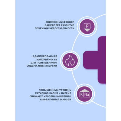 Nord Craft Dogs Medium & Maxi Renal Ветеринарная диета для собак средних и крупных пород для поддержания функции почек и ХБП 15 кг