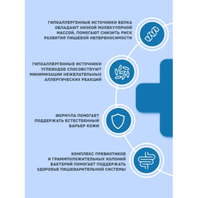 Nord Craft Cats Hypoallergenic Ветеринарная диета для кошек при пищевой аллергии 400 гр