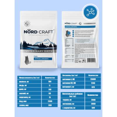 Nord Craft Cats Hypoallergenic Ветеринарная диета для кошек при пищевой аллергии 400 гр