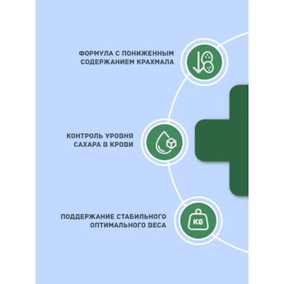 Nord Craft Cats Diabetic Glucose Control Ветеринарная диета для кошек при сахарном диабете 10 кг