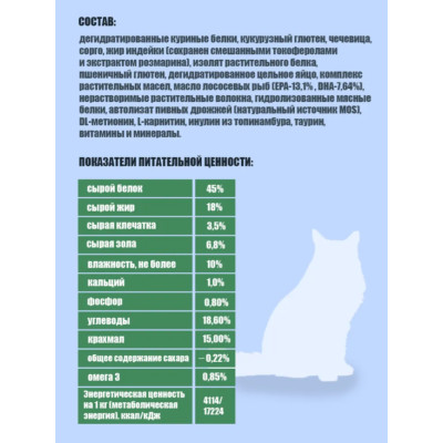 Nord Craft Cats Diabetic Glucose Control Ветеринарная диета для кошек при сахарном диабете 10 кг