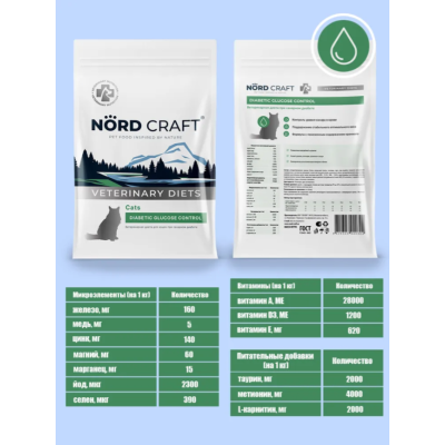 Nord Craft Cats Diabetic Glucose Control Ветеринарная диета для кошек при сахарном диабете 10 кг