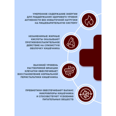 Nord Craft Cats Gastrointestinal Ветеринарная диета для кошек при болезнях ЖКТ и проблемах с пищеварением 10 кг