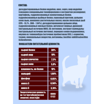 Nord Craft Cats Gastrointestinal Ветеринарная диета для кошек при болезнях ЖКТ и проблемах с пищеварением 10 кг