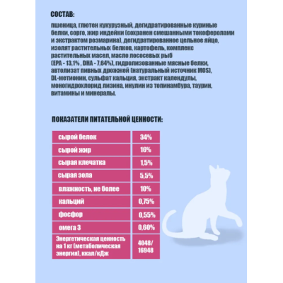 Nord Craft Cats Urinary Struvite Ветеринарная диета для кошек при струвитном течении МКБ 1.5 кг