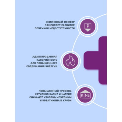 Nord Craft Cats Renal Ветеринарная диета для кошек для поддержания функции почек и ХБП 400 гр