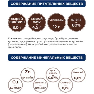 Original Choice VETDIET Gastrointestinal ветеринарная диета для собак профилактика болезней ЖКТ 340 гр.