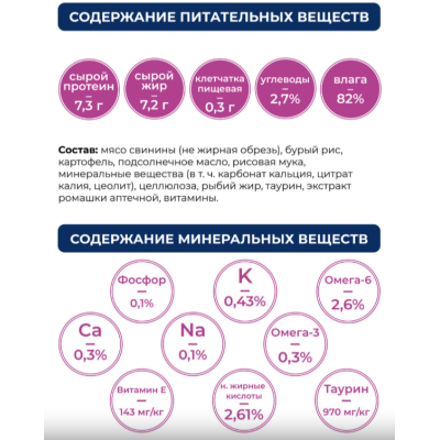 Original Choice VETDIET Renal диетическое полнорационное питание для взрослых кошек профилактика болезней почек пауч 85 гр.