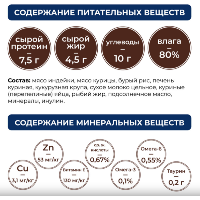 Original Choice VETDIET Gastrointestinal ветеринарная диета для взрослых кошек с чувствительным пищеварением 240 гр.